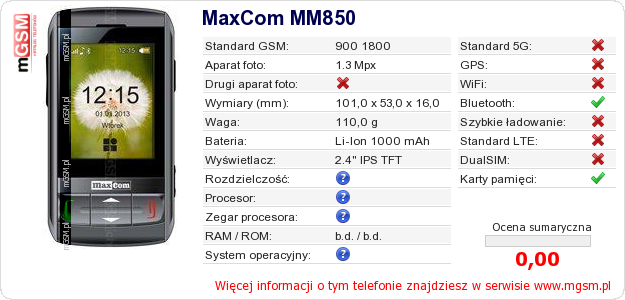 Dane telefonu MaxCom MM850