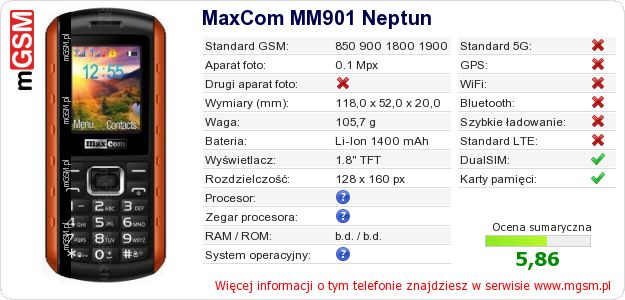 Dane telefonu MaxCom MM901 Neptun Dane telefonu MaxCom MM901 Neptun