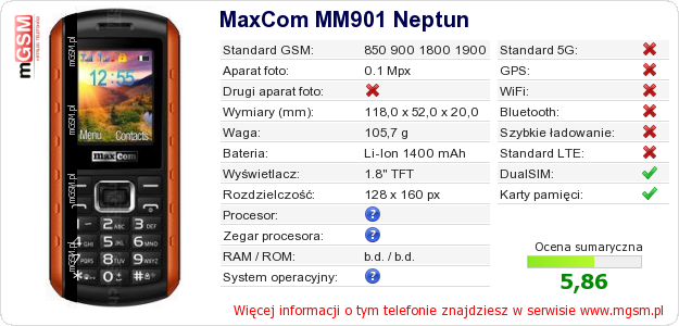 Dane telefonu MaxCom MM901 Neptun