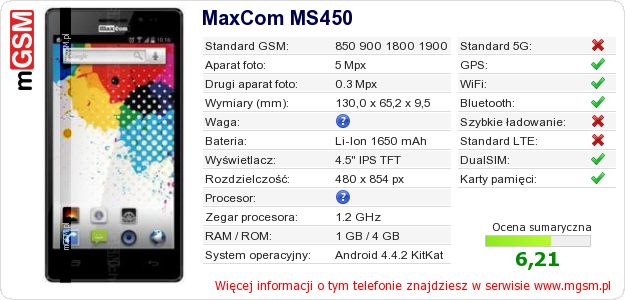 Dane telefonu MaxCom MS450 Dane telefonu MaxCom MS450