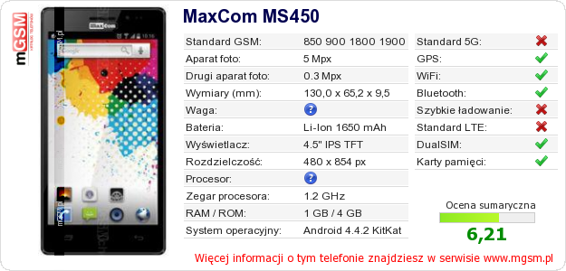 Dane telefonu MaxCom MS450