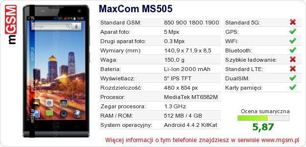 Dane telefonu MaxCom MS505