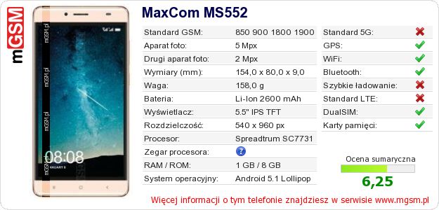 Dane telefonu MaxCom MS552 Dane telefonu MaxCom MS552