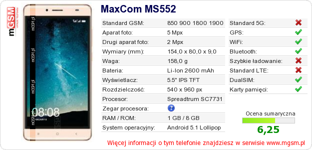 Dane telefonu MaxCom MS552