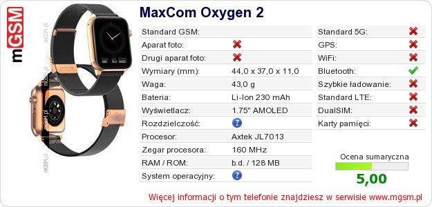 Dane telefonu MaxCom Oxygen 2