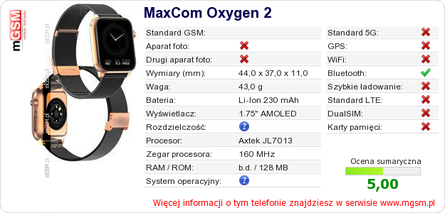 Dane telefonu MaxCom Oxygen 2