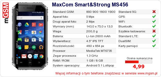 Dane telefonu MaxCom Smart&Strong MS456 Dane telefonu MaxCom Smart&Strong MS456