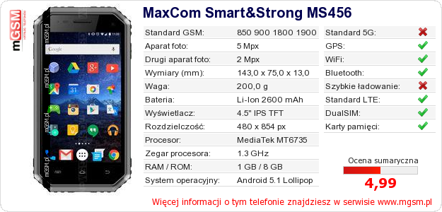 Dane telefonu MaxCom Smart&Strong MS456