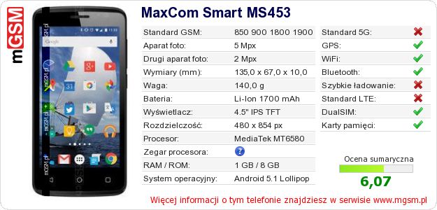 Dane telefonu MaxCom Smart MS453