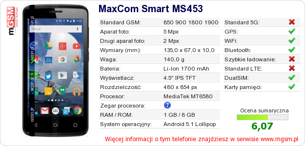 Dane telefonu MaxCom Smart MS453