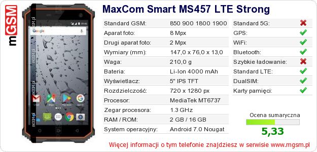 Dane telefonu MaxCom Smart MS457 LTE Strong