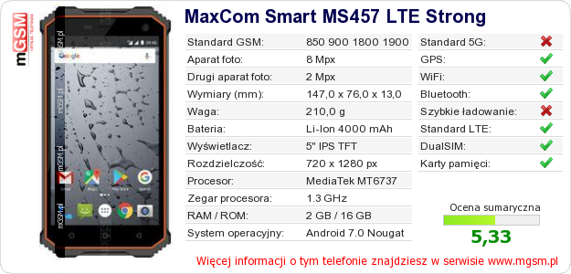 Dane telefonu MaxCom Smart MS457 LTE Strong