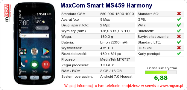 Dane telefonu MaxCom Smart MS459 Harmony Dane telefonu MaxCom Smart MS459 Harmony
