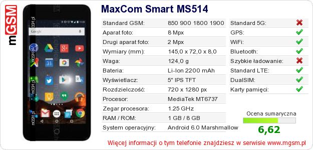 Dane telefonu MaxCom Smart MS514 Dane telefonu MaxCom Smart MS514