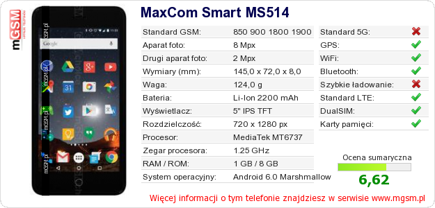 Dane telefonu MaxCom Smart MS514