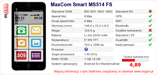 Dane telefonu MaxCom Smart MS514 FS