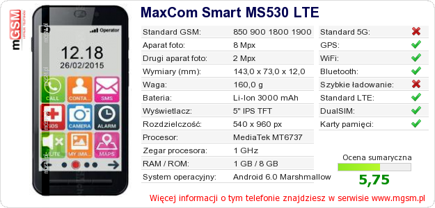 Dane telefonu MaxCom Smart MS530 LTE