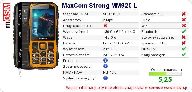 Dane telefonu MaxCom Strong MM920 L Dane telefonu MaxCom Strong MM920 L