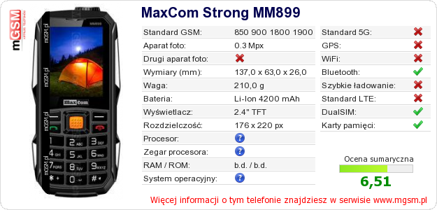 Dane telefonu MaxCom Strong MM899 Dane telefonu MaxCom Strong MM899