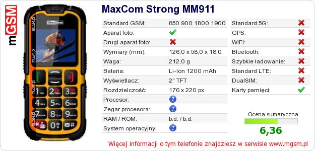 Dane telefonu MaxCom Strong MM911