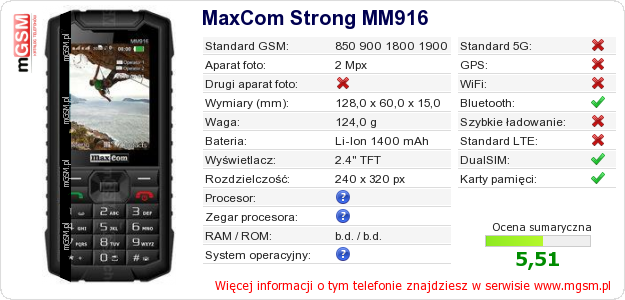 Dane telefonu MaxCom Strong MM916