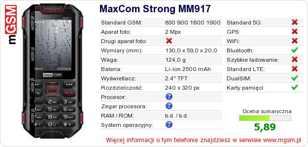 Dane telefonu MaxCom Strong MM917 Dane telefonu MaxCom Strong MM917