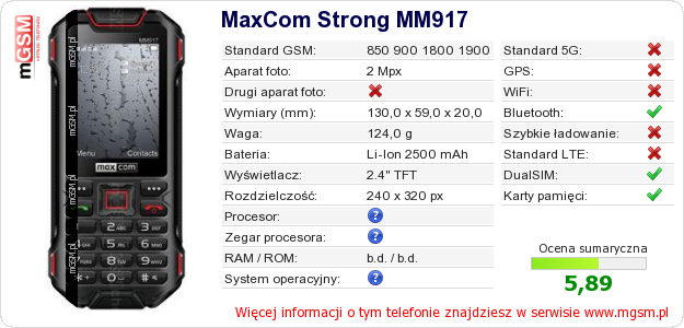 Dane telefonu MaxCom Strong MM917