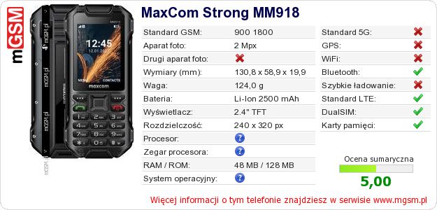Dane telefonu MaxCom Strong MM918 Dane telefonu MaxCom Strong MM918