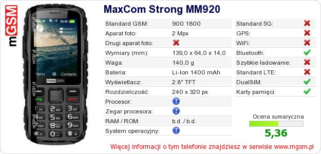 Dane telefonu MaxCom Strong MM920