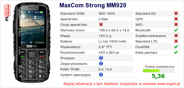 Dane telefonu MaxCom Strong MM920