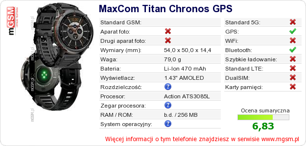 Dane telefonu MaxCom Titan Chronos GPS