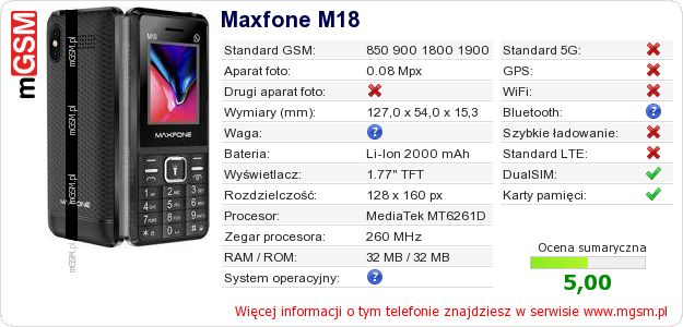 Dane telefonu Maxfone M18