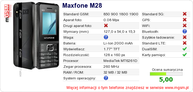 Dane telefonu Maxfone M28