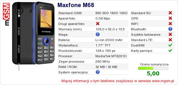Dane telefonu Maxfone M68 Dane telefonu Maxfone M68