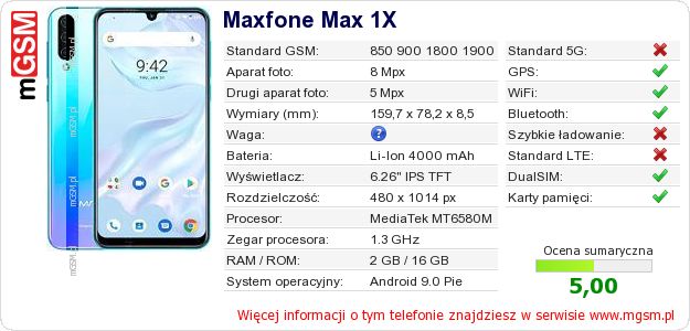 Dane telefonu Maxfone Max 1X