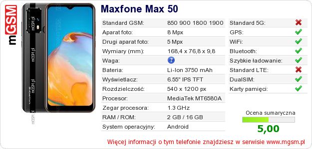 Dane telefonu Maxfone Max 50