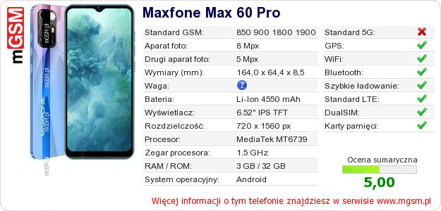 Dane telefonu Maxfone Max 60 Pro