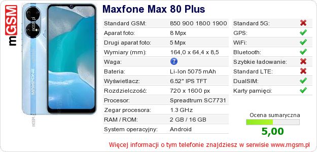 Dane telefonu Maxfone Max 80 Plus