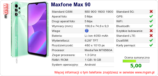 Dane telefonu Maxfone Max 90