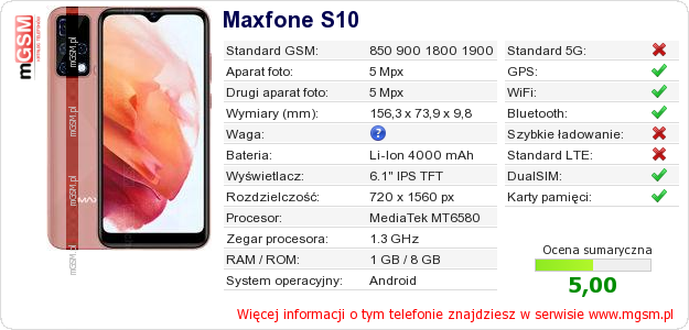 Dane telefonu Maxfone S10