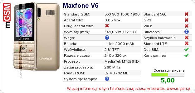 Dane telefonu Maxfone V6