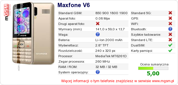 Dane telefonu Maxfone V6