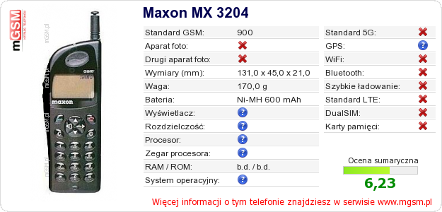 Dane telefonu Maxon MX 3204