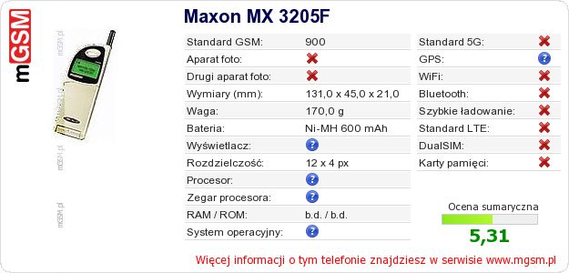 Dane telefonu Maxon MX 3205F