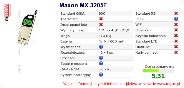 Dane telefonu Maxon MX 3205F