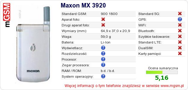 Dane telefonu Maxon MX 3920 Dane telefonu Maxon MX 3920