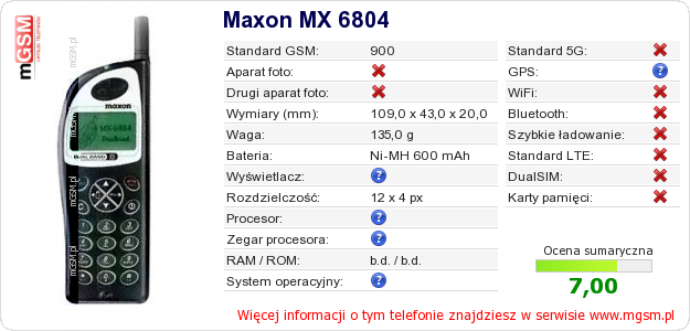 Dane telefonu Maxon MX 6804 Dane telefonu Maxon MX 6804