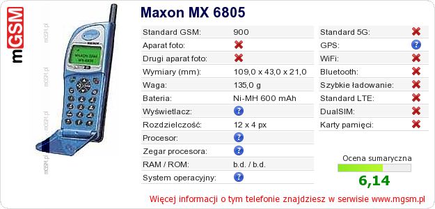 Dane telefonu Maxon MX 6805 Dane telefonu Maxon MX 6805