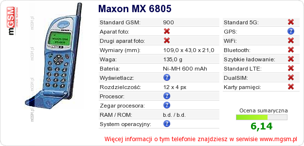 Dane telefonu Maxon MX 6805