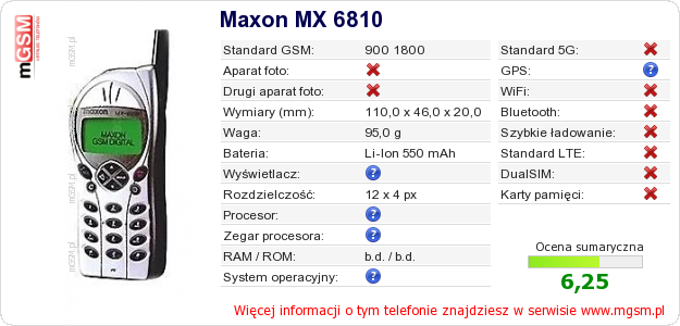 Dane telefonu Maxon MX 6810